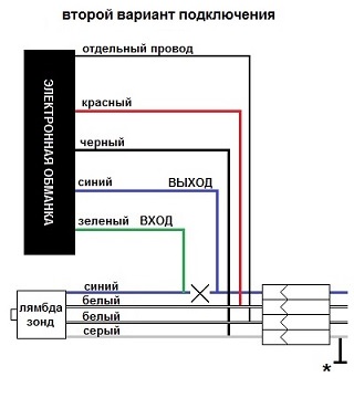 Обманка лямбда зонда на опель вектра своими руками Обманка лямбда зонда на опель вектра своими руками